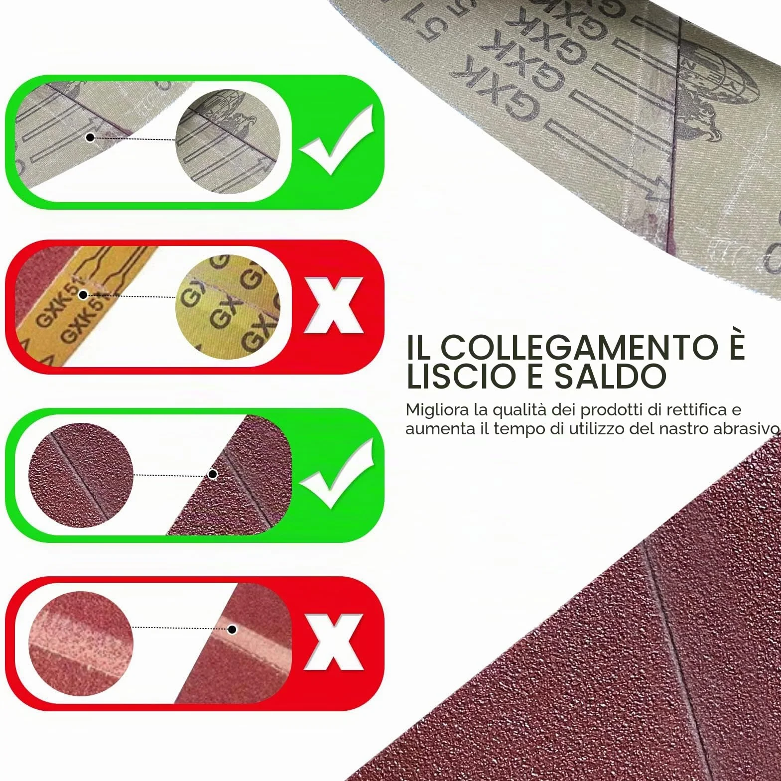 Nastri Abrasivi, 75 x 533 mm Set di Nastri Abrasivi Ciascuno 3 x Grana 80/120/150/240/400 per Levigatrice a Nastro Stazionaria, Levigatrice, Levigatrice a Disco a Nastro(15 Pezzi)
