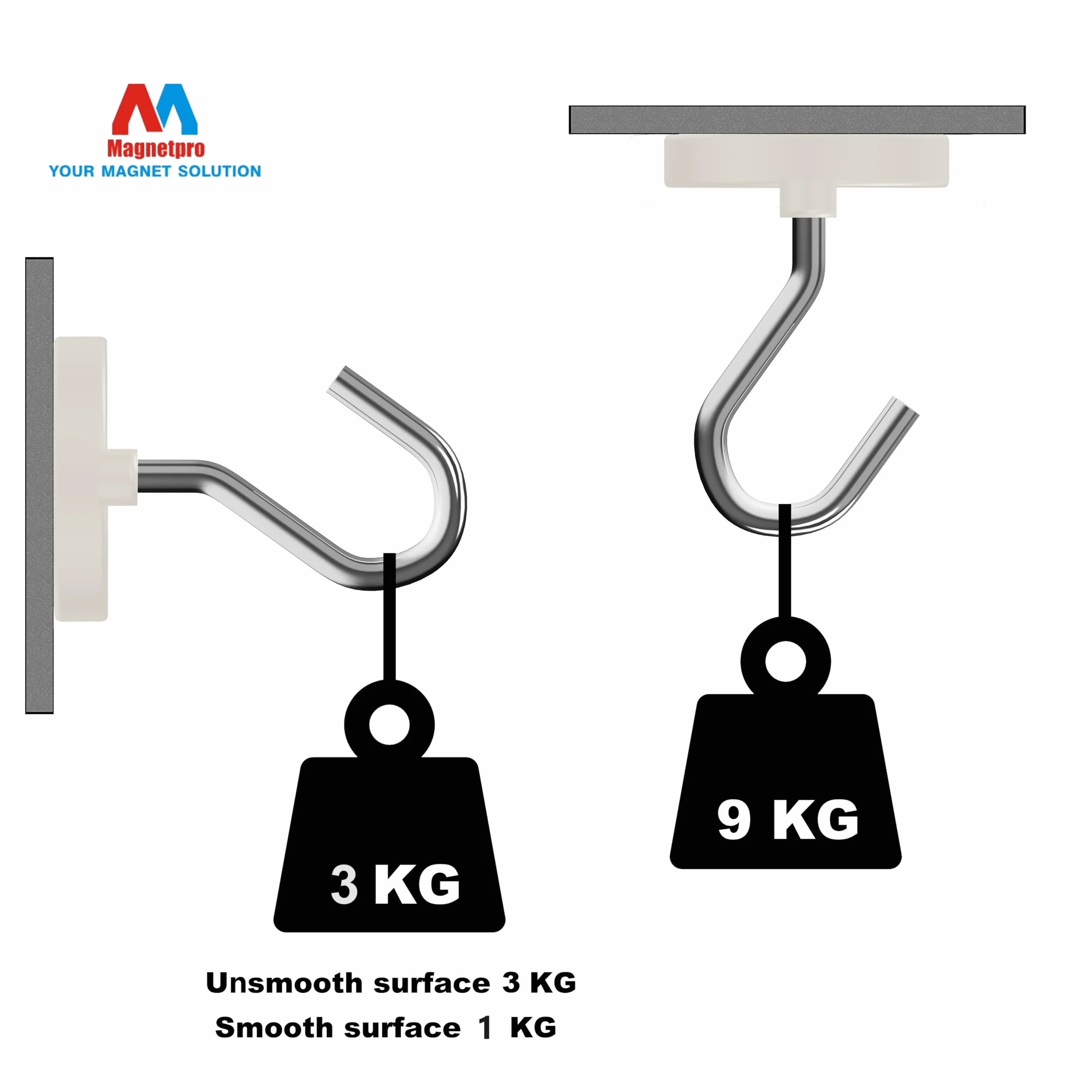 Gancio magnetico Magnetpro 9 kg Potenza di aspirazione eccellente Magneti al neodimio potenti Magnetici per porte, armadi, soffitti, accessori, accessori industriali (12 pezzi)
