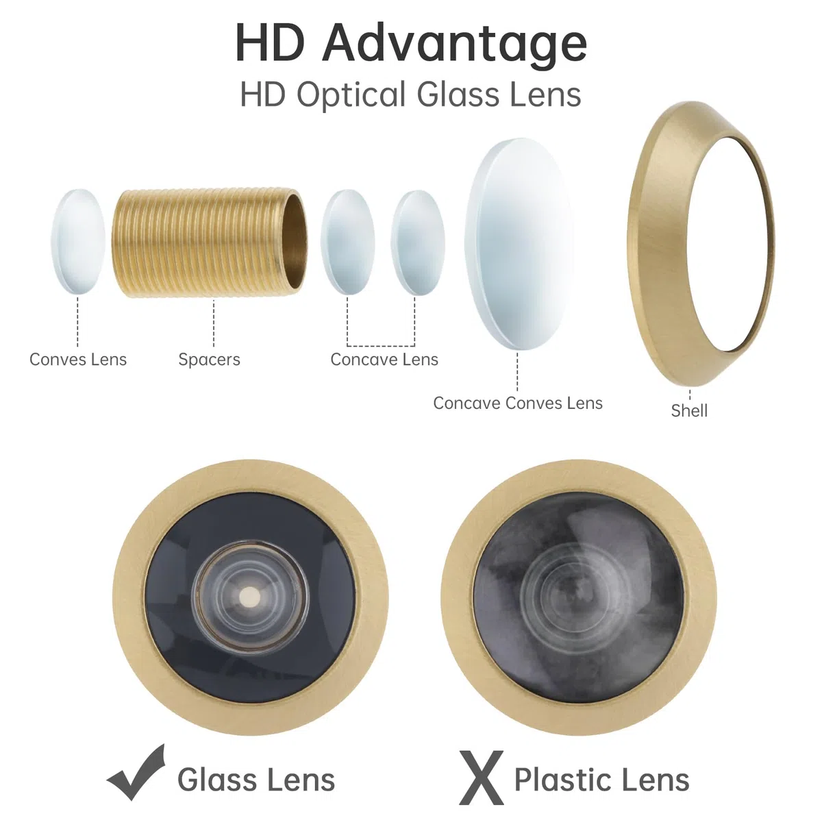 Spioncino per porte, spioncino in ottone a 200 gradi con diametro di 16 mm e copertura per la privacy per porte da 35 a 55 mm (oro)