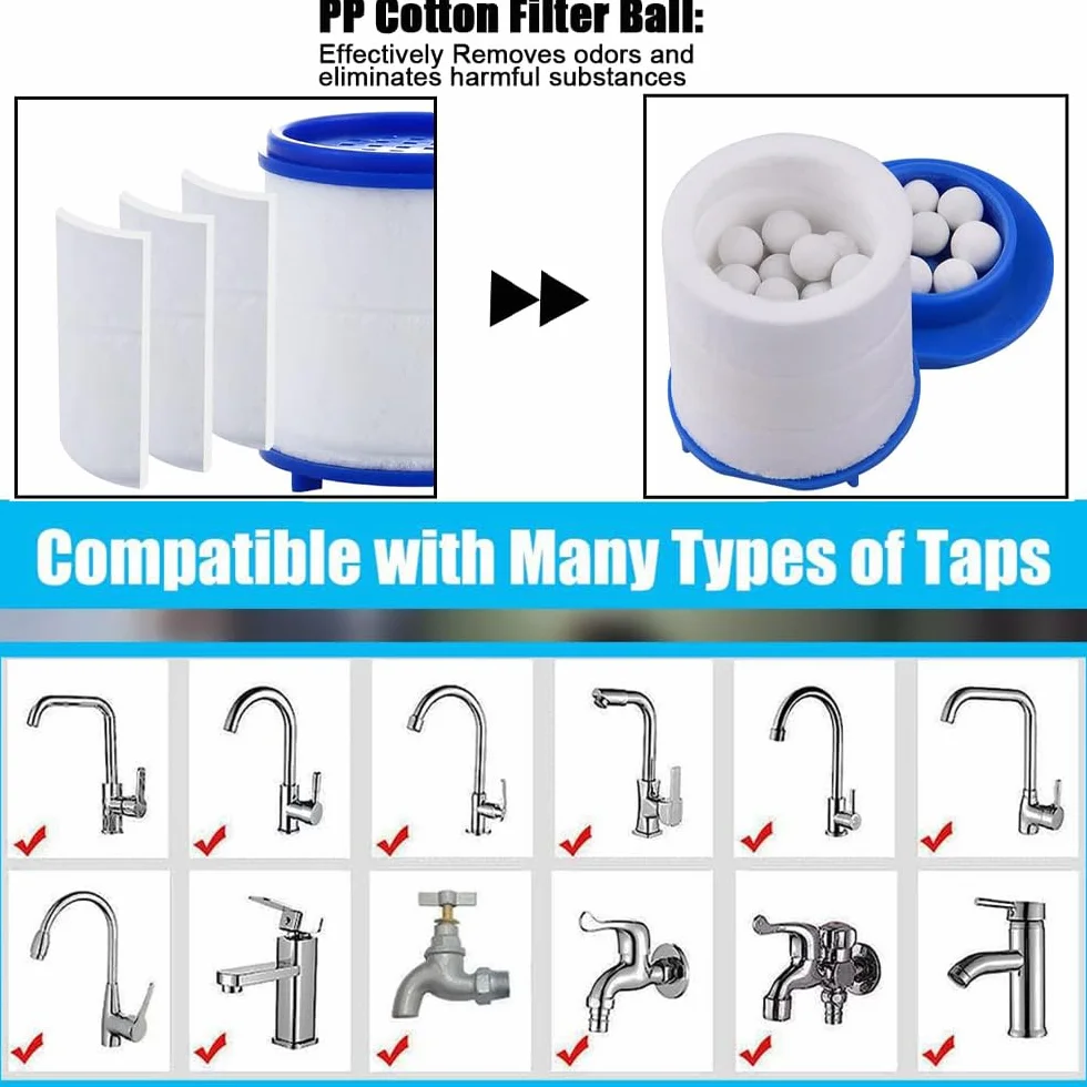 2 Pezzi Ruotabile A 360° Rubinetto Depuratore Acqua filtri per rubinetto Con 6 Elementi Filtranti In Cotone PP Filtro calcare dell'Acqua del Rubinetto Filtro Lavandino Bagno per cucina e bagno