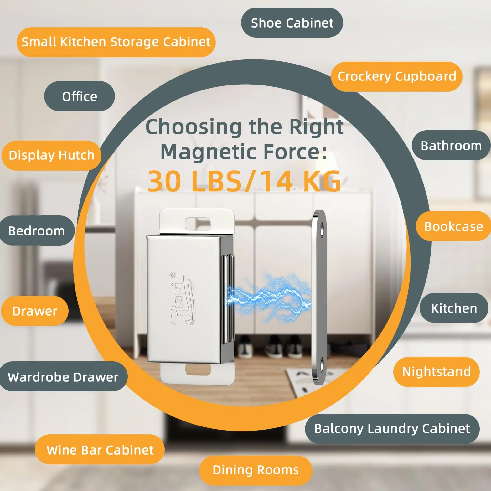 Calamite Ante Armadio Jiayi 2 Pezzi Calamita Porta Chiusura Magnetica Porta Inox 14KG Chiusure Magnetiche per Ante Mobili Magnete Chiusura per Cassetti Magneti Armadio Cucina Chiusure Chiudiporta