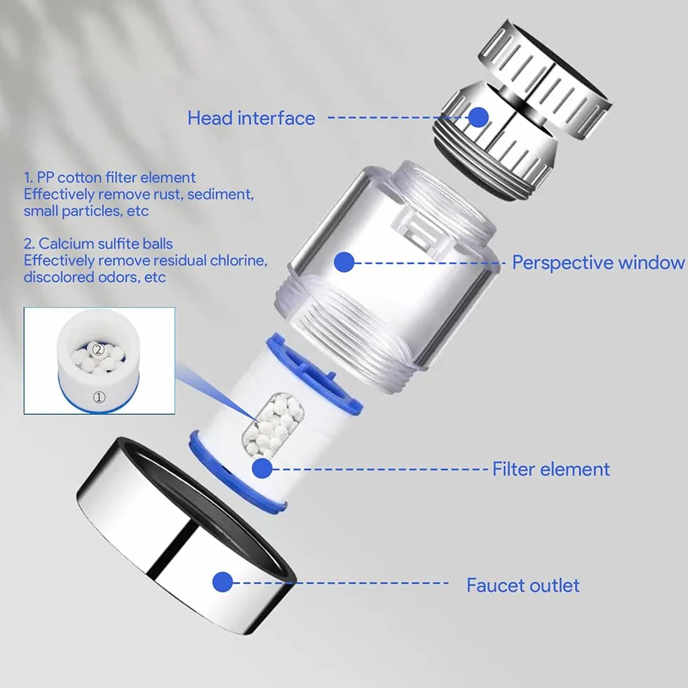 2 Pezzi Ruotabile A 360° Rubinetto Depuratore Acqua filtri per rubinetto Con 6 Elementi Filtranti In Cotone PP Filtro calcare dell'Acqua del Rubinetto Filtro Lavandino Bagno per cucina e bagno