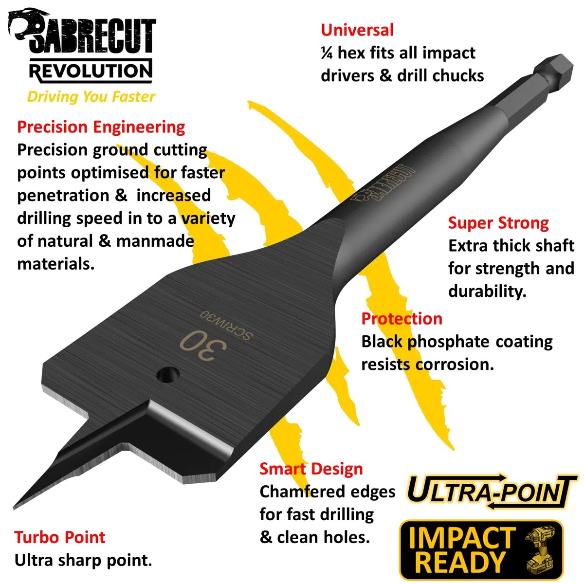 1 x SabreCut SCRIW30_1 30 mm x 152 mm Punta a forcella per legno piatta resistente agli urti compatibile con Bosch Dewalt Makita Milwaukee e molti altri