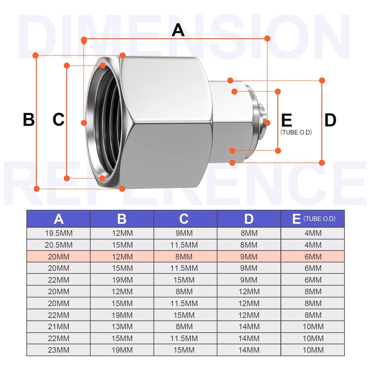 Bwintech 5 pezzi 6 mm tubo OD x 1/8” filettatura femmina BSP dritto spingere per collegare tubo dado di bloccaggio raccordo pneumatico, KPCF6-01 adattatore linea aria veloce