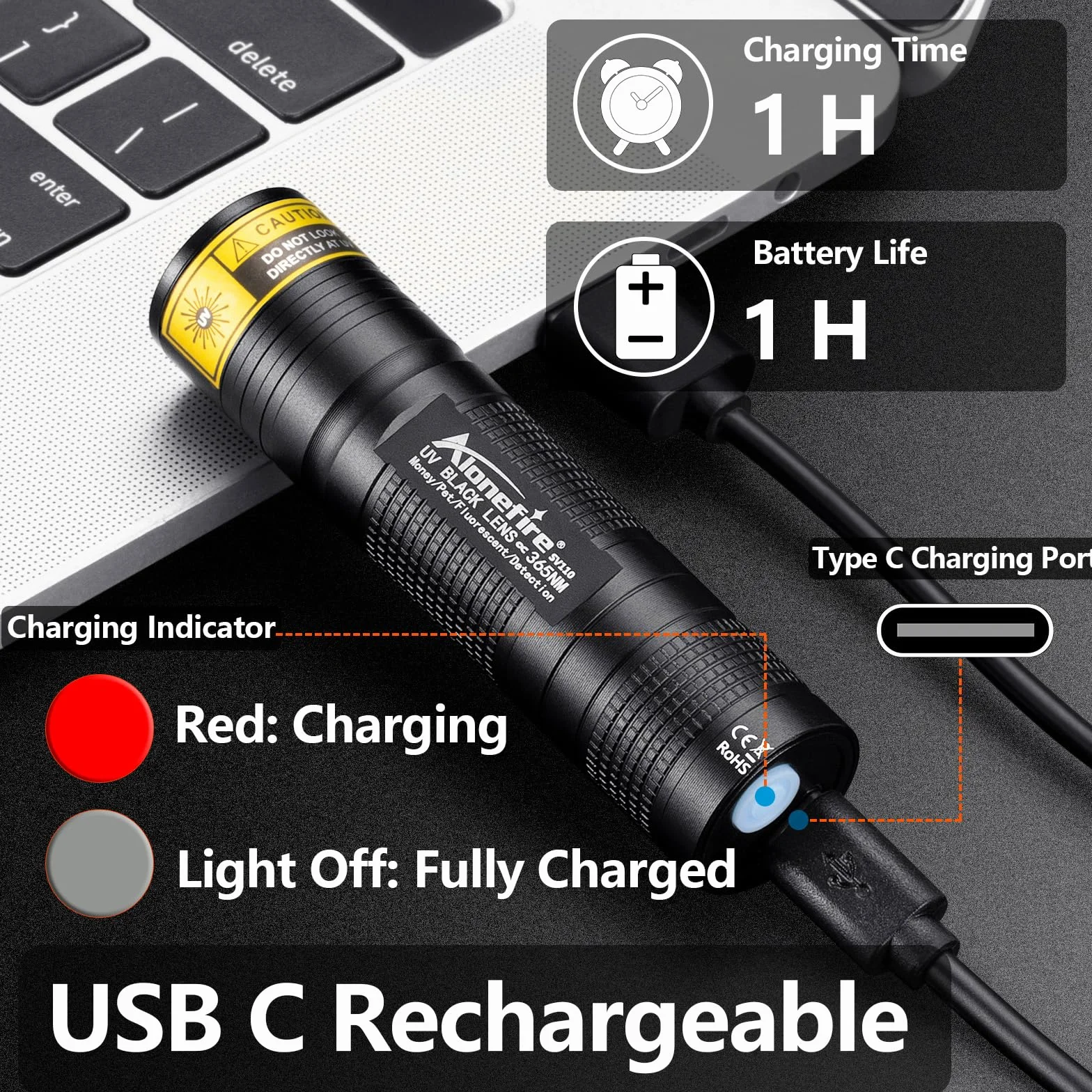 Alonefire SV110 Torcia UV LED Piccolo Professionale 365nm USB C Ricaricabile Mini Lampada Ultravioletti per Resina, Pesca, Fluoresceina, Rilevatore di Urina,Minerali con Batteria Incorporata