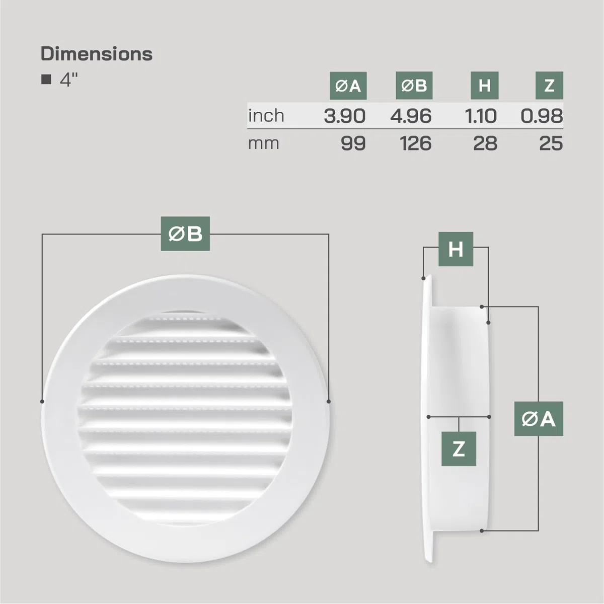 Vent Systems Copertura per sfiato a soffitto bianca da 10 cm – Feritoia rotonda per sfiato – Copertura per griglia – Zanzariera integrata – prese d'aria HVAC per bagno, casa, ufficio, cucina