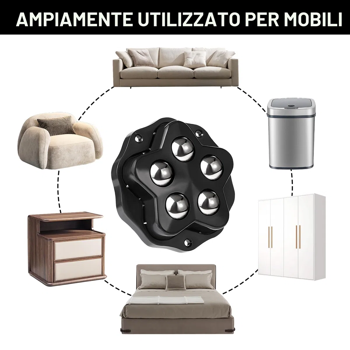 Rotelle Per Mobili [8 Pezzi] - Ruote Girevoli Autoadesive Con 5 Sfere, Carico 400kg Per Spostare Mobili Pesanti