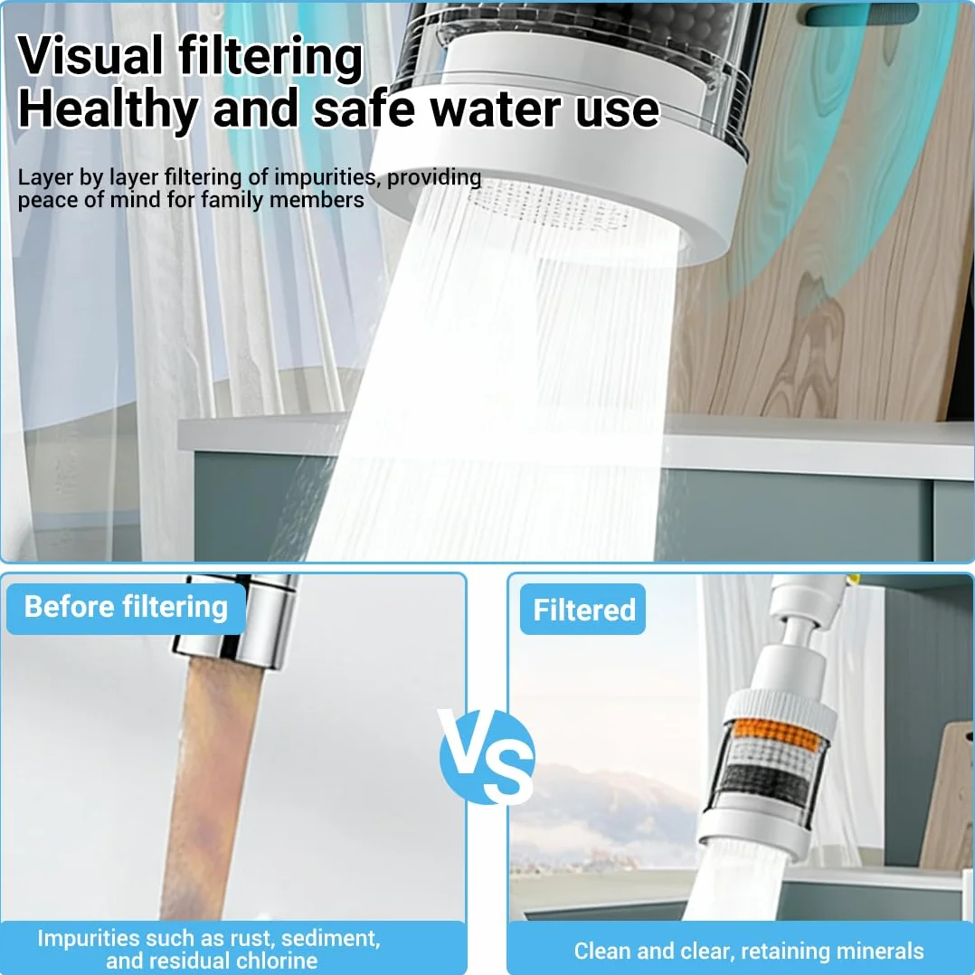 Filtro Acqua Rubinetto, Filtri Per Montaggio Del Rubinetto, filtro acqua depuratore per rubinetto a 360° + 5 elementi filtro, Filtro Anticalcare Rubinetto, per lavello, bagno domestico, cucina