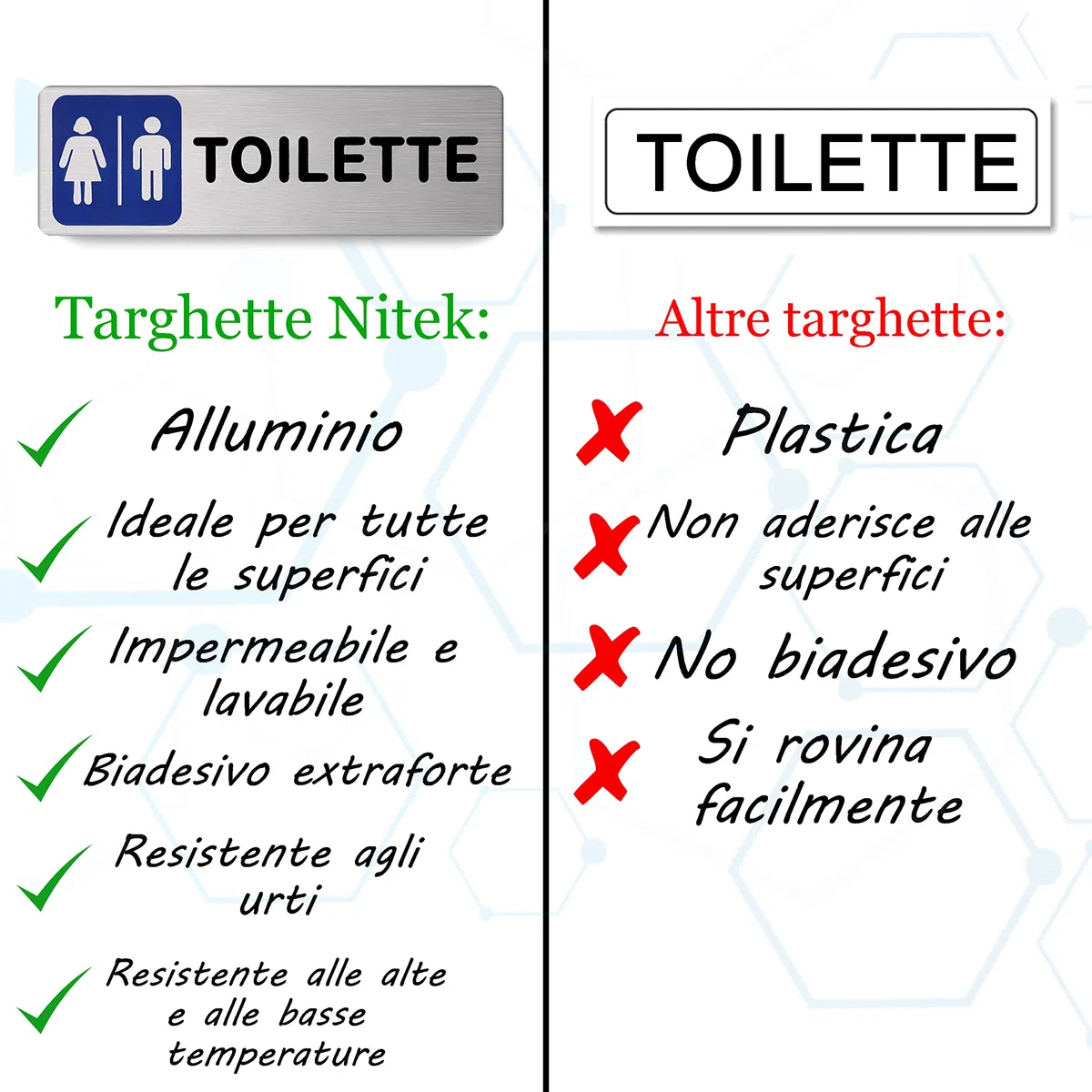 Targa Toilette Uomo Donna in Alluminio Satinato 150mm x 50mm - Targhette Autoadesive |Stickers, Klebeetikett| Impermeabili Lavabili, pub,ufficio