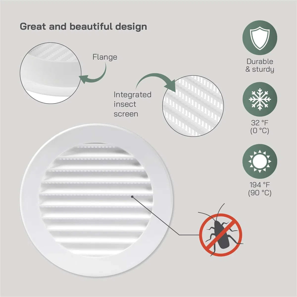 Vent Systems Copertura per sfiato a soffitto bianca da 10 cm – Feritoia rotonda per sfiato – Copertura per griglia – Zanzariera integrata – prese d'aria HVAC per bagno, casa, ufficio, cucina