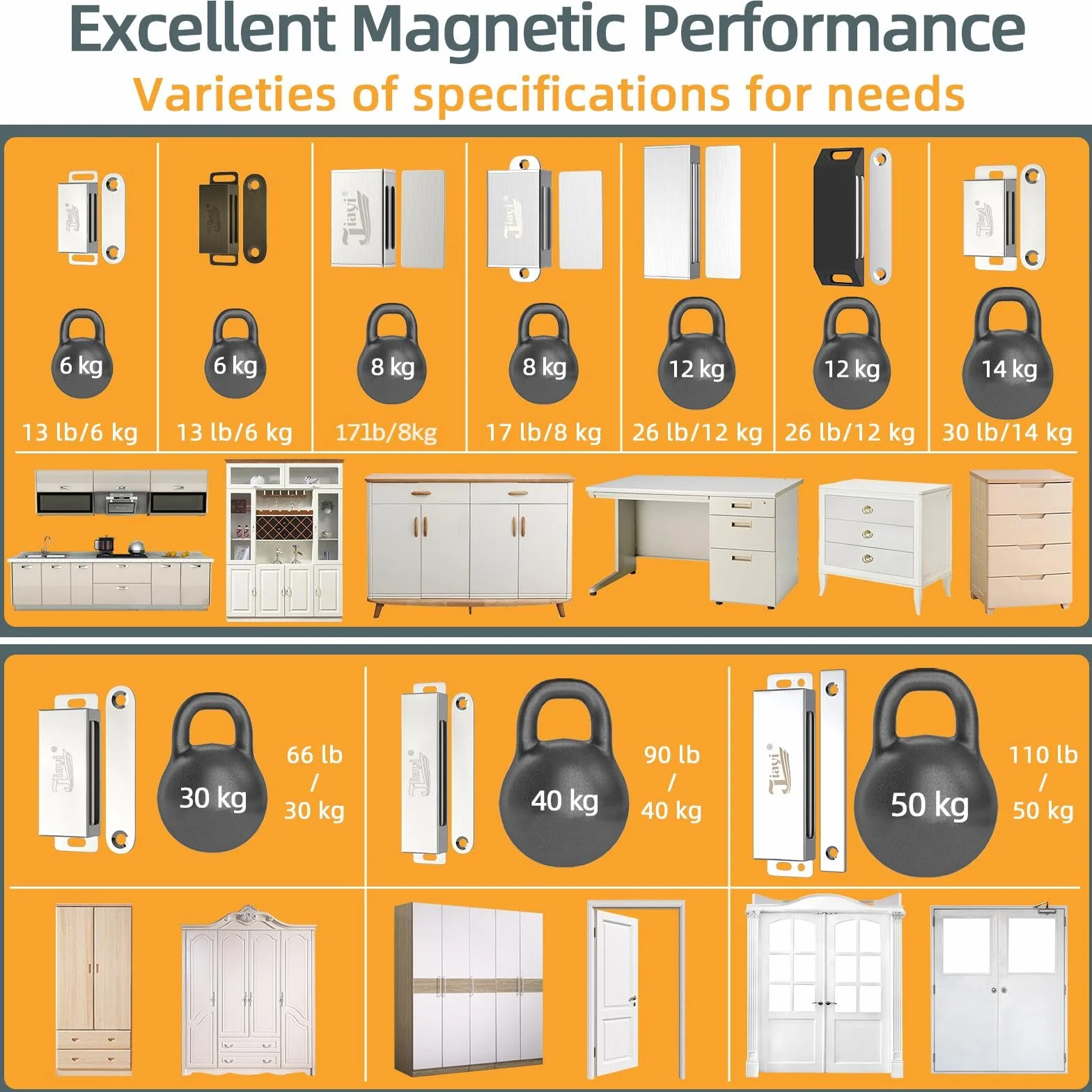 Calamite Ante Armadio Jiayi 2 Pezzi Calamita Porta Chiusura Magnetica Porta Inox 14KG Chiusure Magnetiche per Ante Mobili Magnete Chiusura per Cassetti Magneti Armadio Cucina Chiusure Chiudiporta