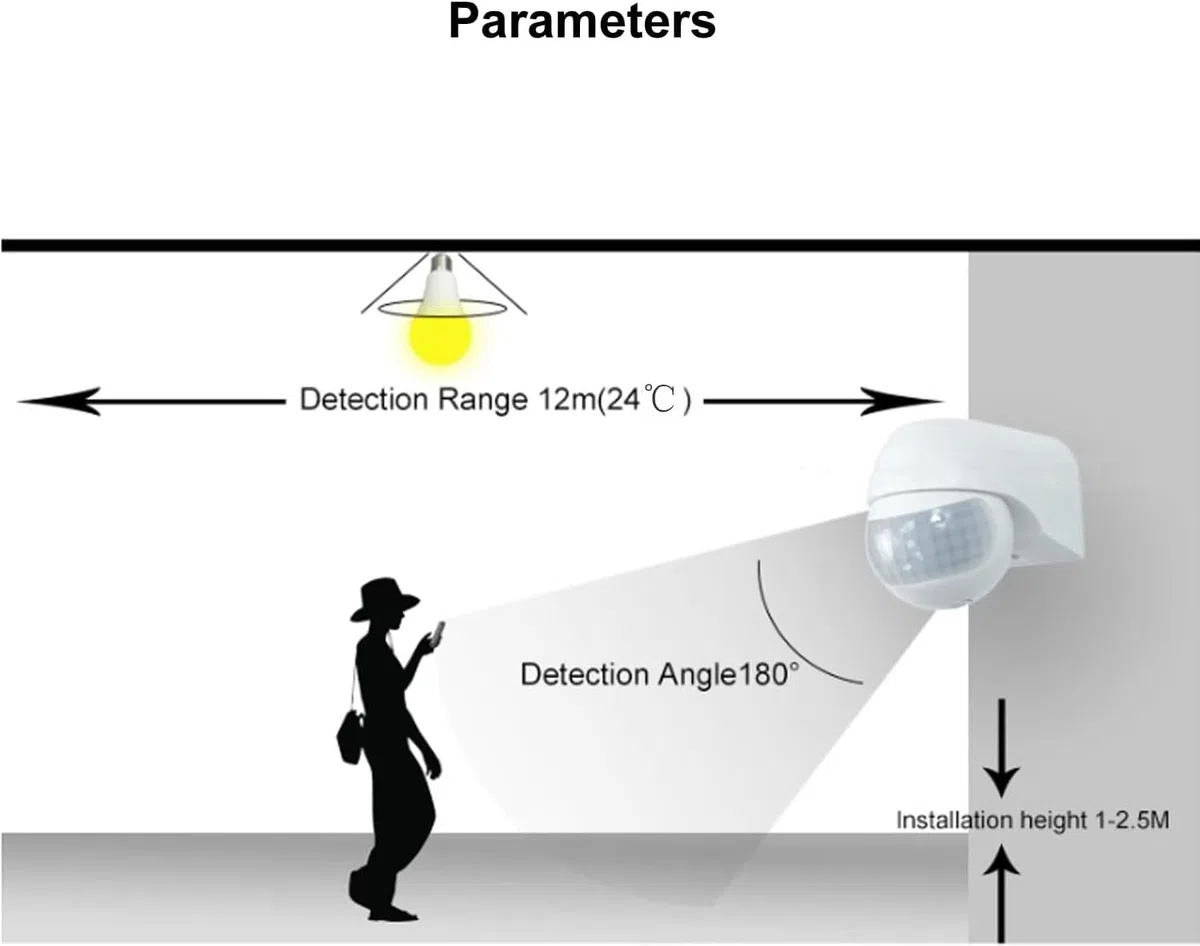 SQUADO SENSORE RILEVATORE MOVIMENTO INFRAROSSI PIR CREPUSCOLARE RILEVA 180° Crepuscolare 10 M interruttore a parete ad alta sensibilità per uso interno ed esterno LightSensor
