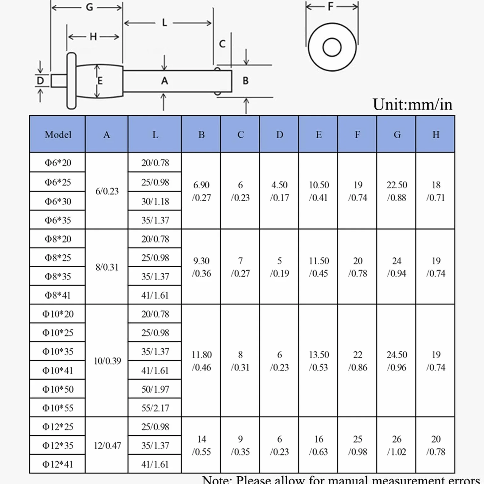 Perno di bloccaggio a sfera con filo, perno a sgancio rapido in acciaio inox per dispositivi di automazione, audio palcoscenico, ricambi auto (Φ10 x 41)