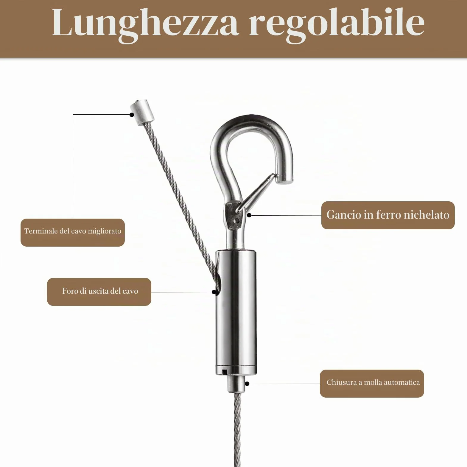 Kit Filo per Appendere Quadri, 2 Pezzi Cavo Regolabile 2m x 1mm, Ganci, Anelli a D, Viti, Corda Acciaio Inossidabile