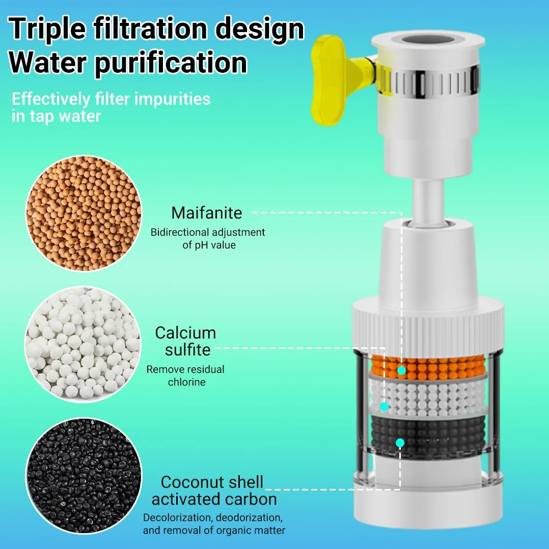 Filtro Acqua Rubinetto, Filtri Per Montaggio Del Rubinetto, filtro acqua depuratore per rubinetto a 360° + 5 elementi filtro, Filtro Anticalcare Rubinetto, per lavello, bagno domestico, cucina