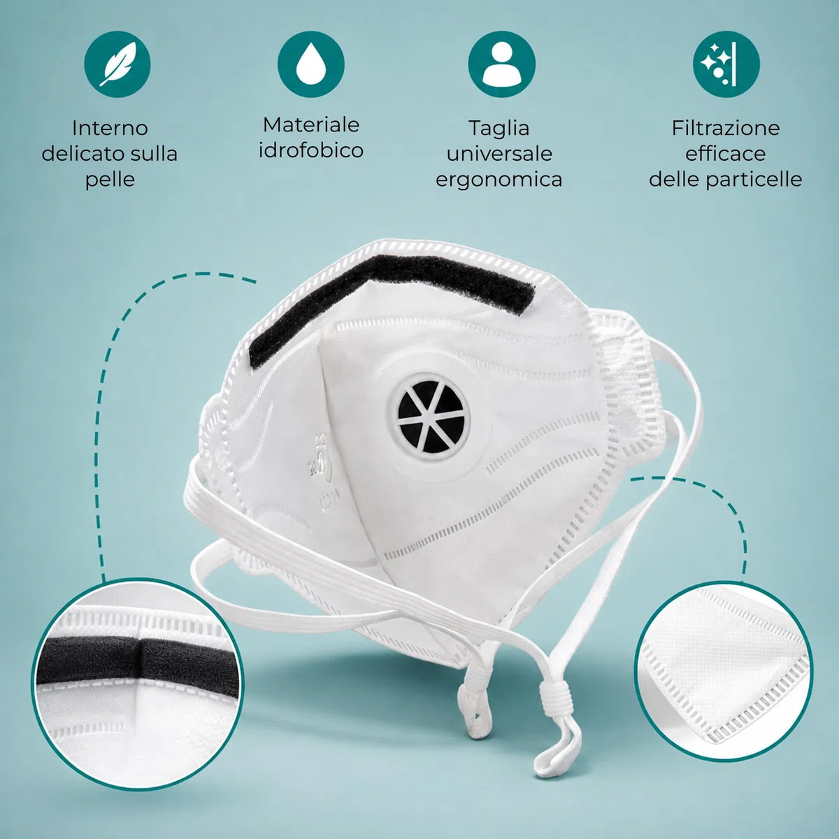 Mascherine FFP2 con Valvola | Filtrazione >94% || Ideali per Ambienti specifici || Monouso || Comfort e Sicurezza Certificati
