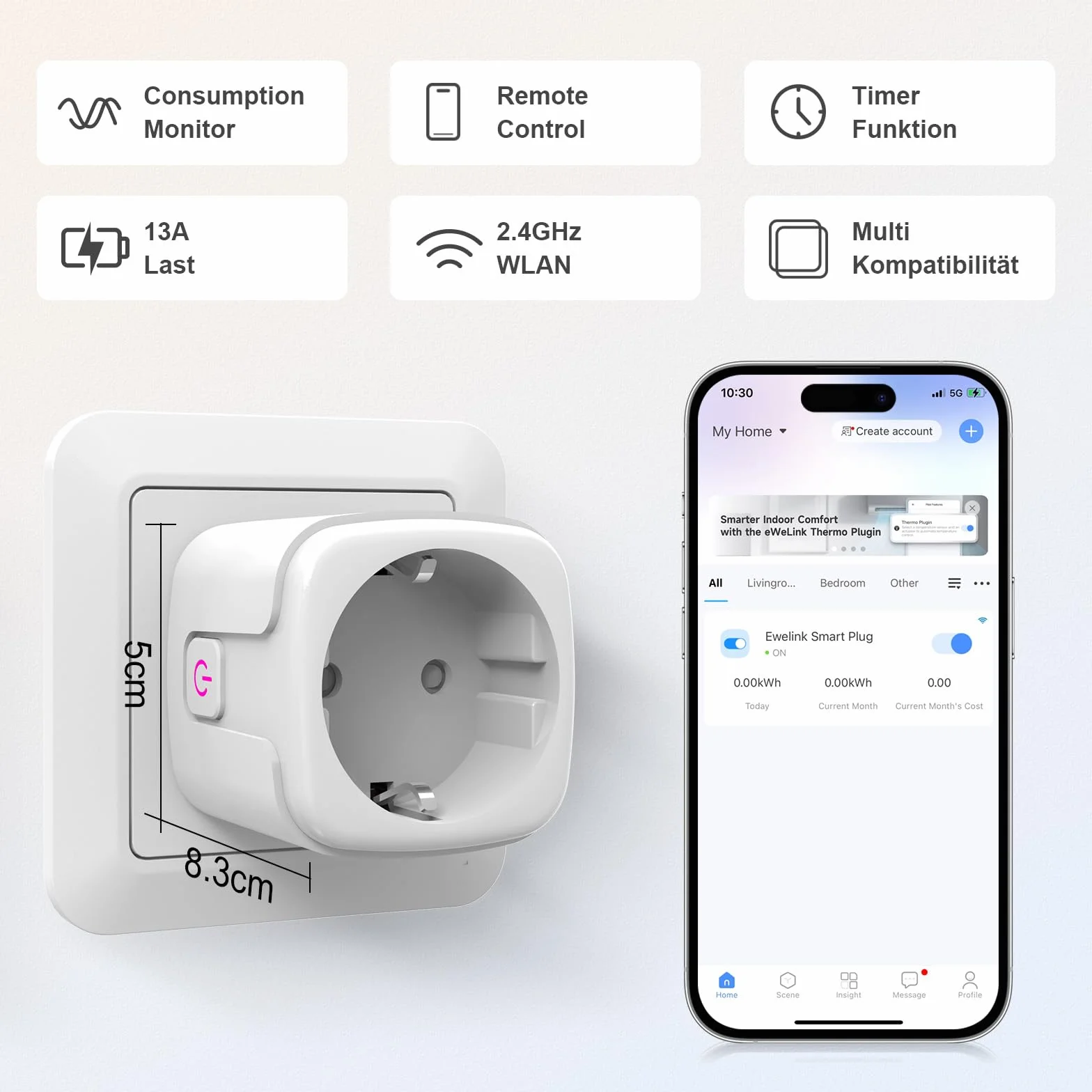 SURFOU Presa Smart, 16A Intelligente Plug Compatibile con Alexa e Google Home, Controllo Vocale, 2.4GHz WiFi Accesso Remoto, Nessun Hub Necessario, Monitoraggio del Consumo Energetico