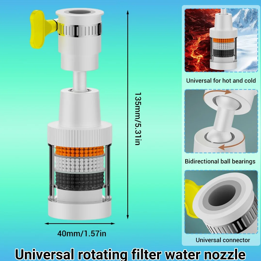 Filtro Acqua Rubinetto, Filtri Per Montaggio Del Rubinetto, filtro acqua depuratore per rubinetto a 360° + 5 elementi filtro, Filtro Anticalcare Rubinetto, per lavello, bagno domestico, cucina