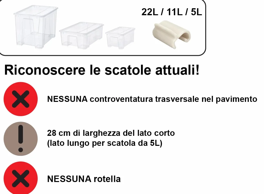 Clip di Chiusura Arrotondate per Ikea Samla Box - Compatibili Con Ikea-Samla (12 Pezzi, 5L/11L/22L)