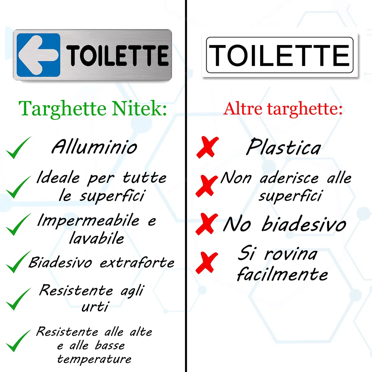 Targa toilette verso sinistra in Alluminio Satinato 150mm x 50mm -Targhette Autoadesive|Stickers, Klebeetikett| Impermeabili Lavabili, pub, bar